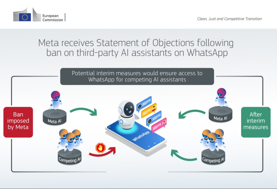 Avropa Komissiyası “Meta”ya etiraz bəyanatı göndərib