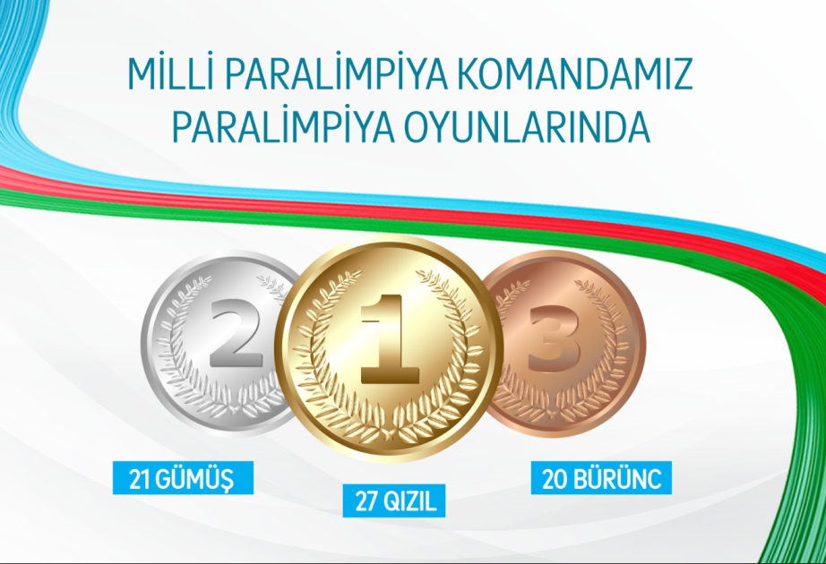 Azərbaycan Paralimpiya Oyunlarında: 30 ildə 68 medal