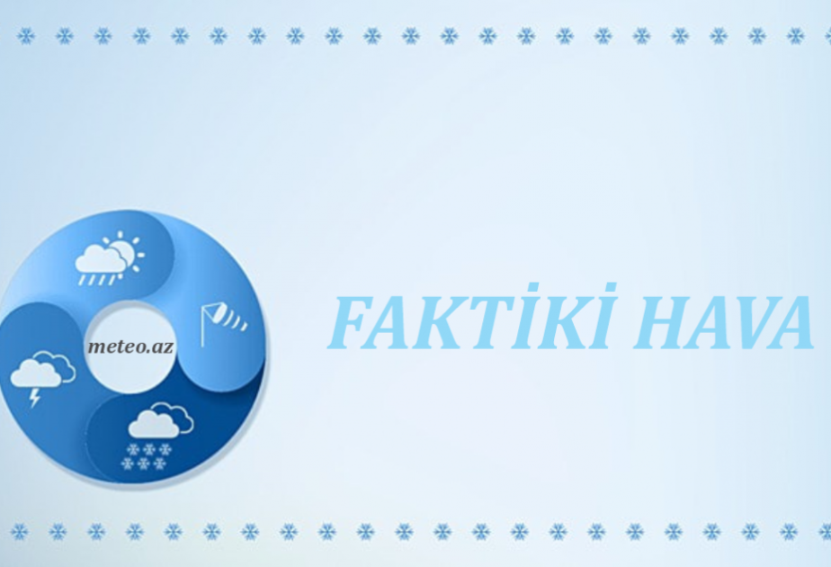 Yağıntılı və küləkli hava şəraiti davam edir – FAKTİKİ HAVA