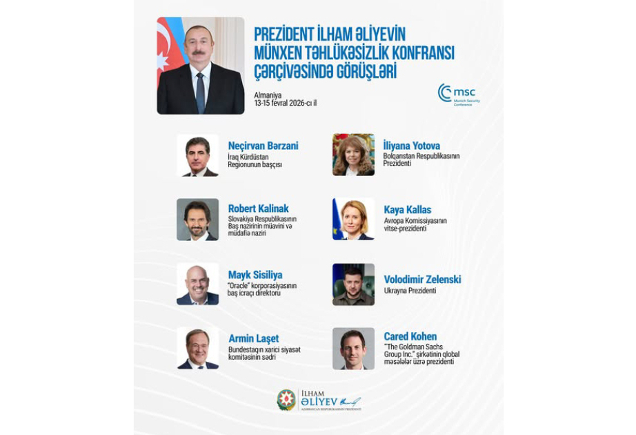 President Ilham Aliyev shared post regarding meetings held during Munich Security Conference