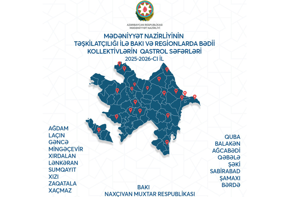 Первые культурные гастроли, объединяющие Баку и регионы