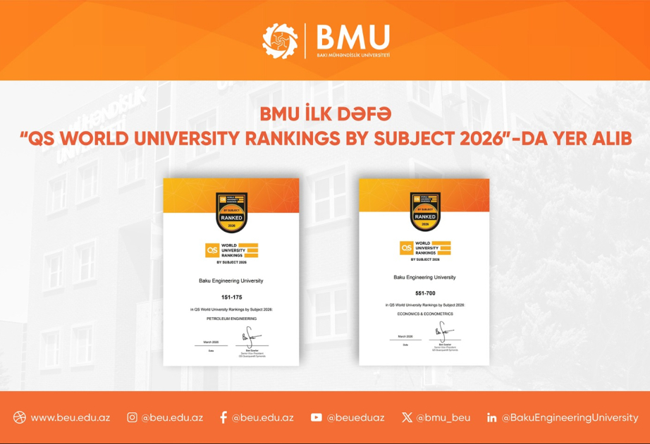 BMU ilk dəfə “QS World University Rankings by Subject 2026”da yer alıb