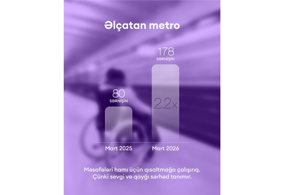 Mart ayında metroda sərnişin axını artıb