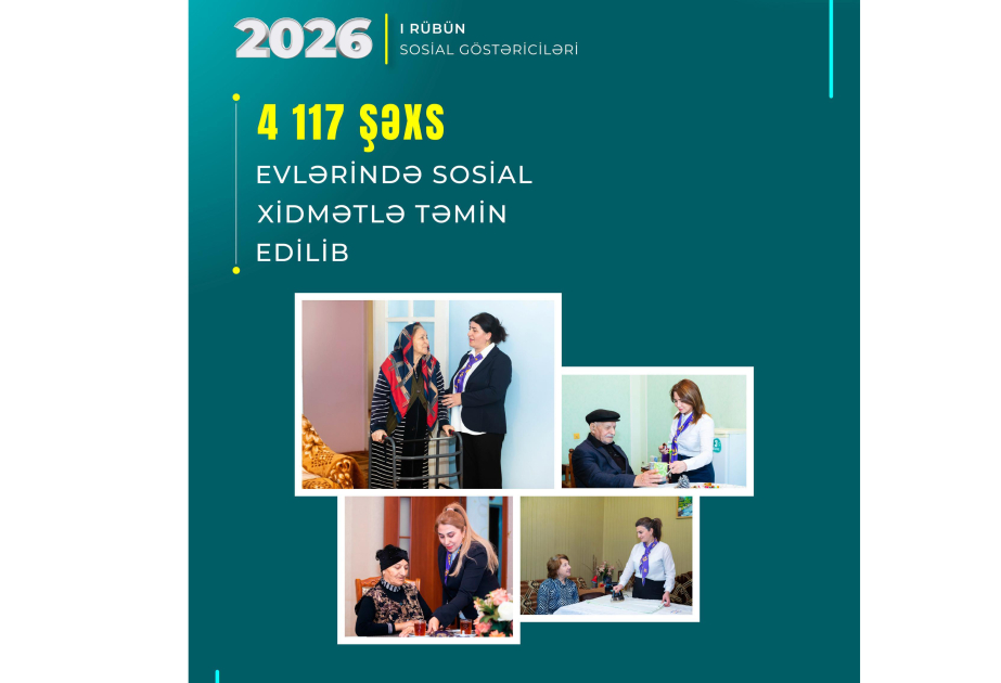 Bu ilin ilk rübündə 4100-dən çox şəxs evdə sosial xidmətlərlə təmin edilib