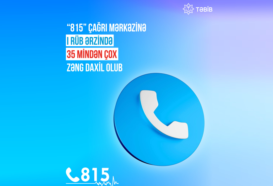 TƏBİB-in Çağrı Mərkəzinə birinci rüb ərzində 35 mindən çox zəng daxil olub