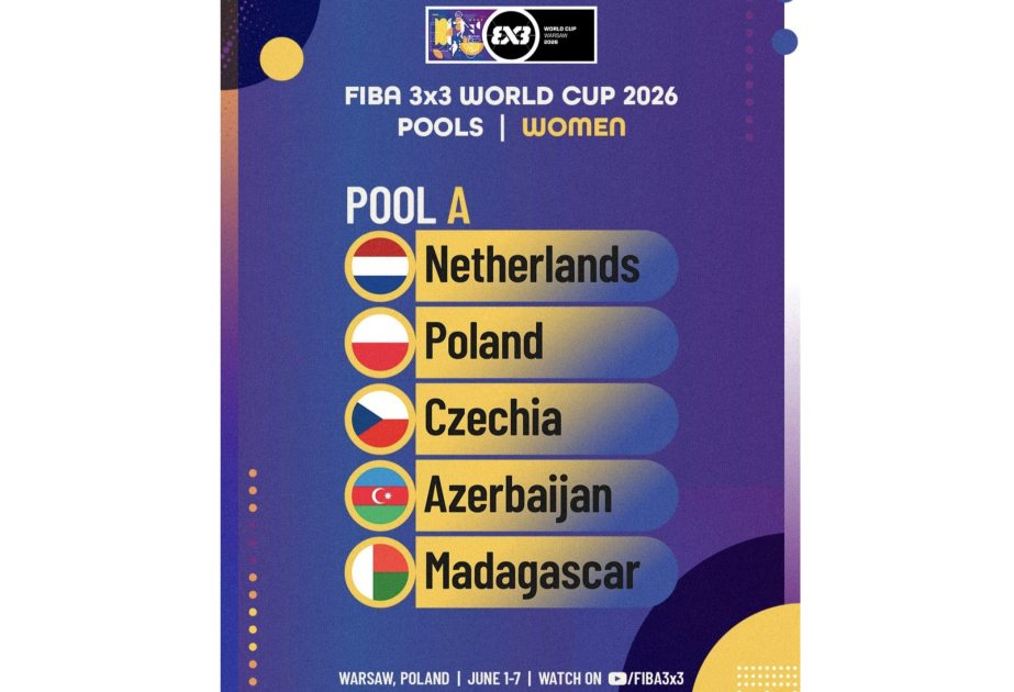 Azerbaijan learns opponents for FIBA 3x3 World Cup 2026