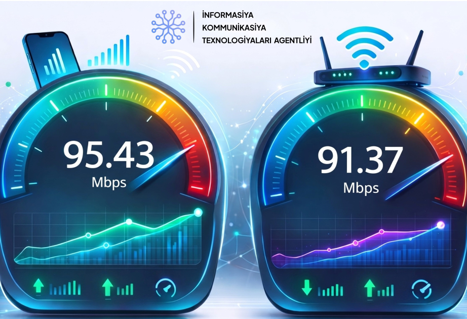 Azərbaycanda sabit genişzolaqlı və mobil internetin sürəti artıb