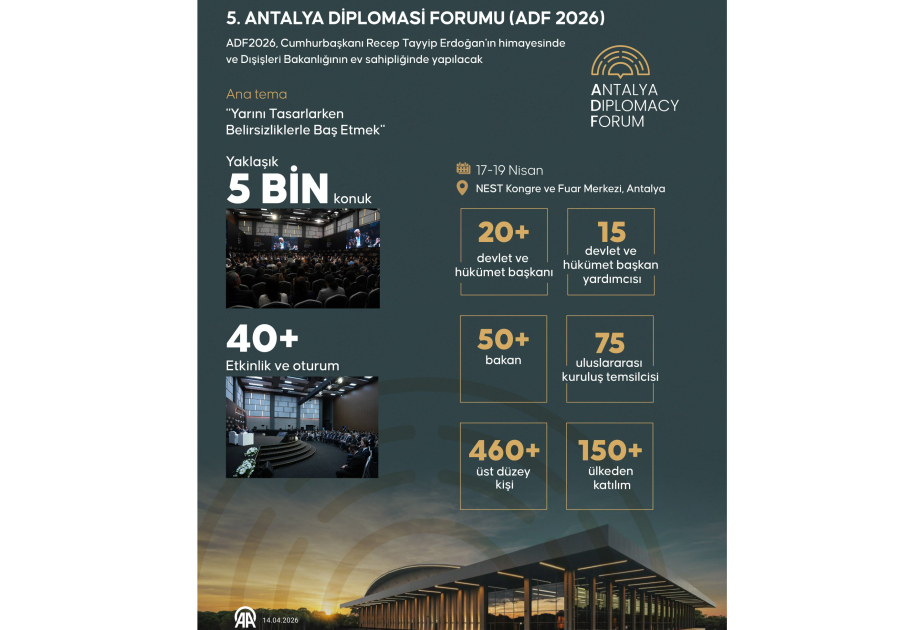 Antalya Diplomacy Forum kicks off