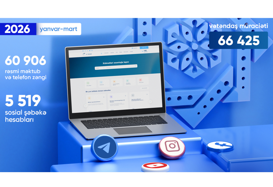 DSMF-də yanvar-mart aylarında 66 min 425 vətəndaş müraciəti cavablandırılıb