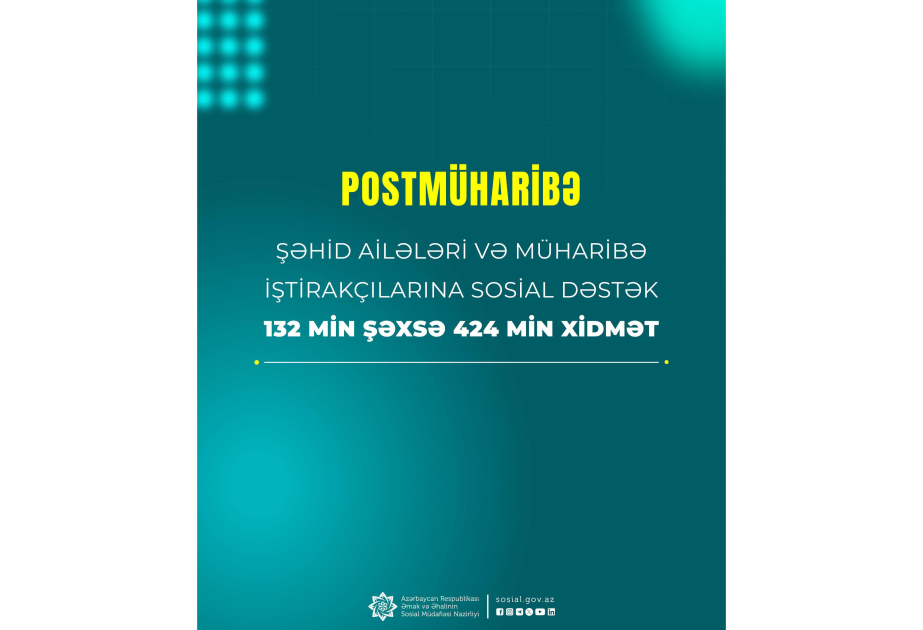 Postmüharibə dövründə şəhid ailələri üzvləri və müharibə iştirakçıları olan 132 min şəxsə 424 min xidmət göstərilib
