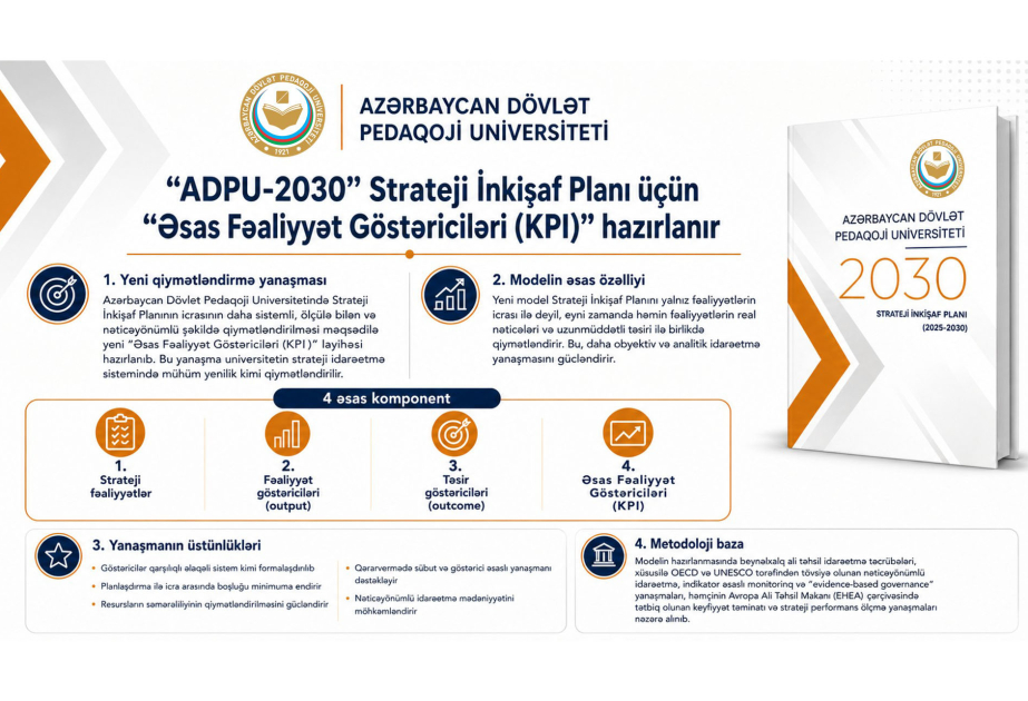 “ADPU-2030” Strateji İnkişaf Planı üçün “Əsas fəaliyyət göstəriciləri” hazırlanır