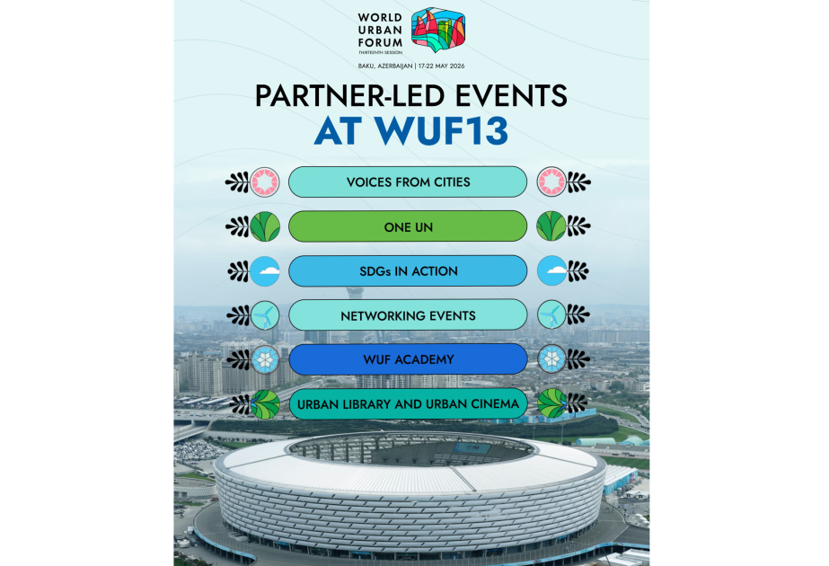 Partner-led events at WUF13 to showcase global solutions for cities
