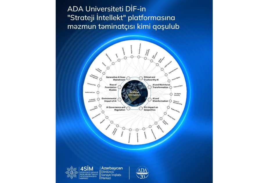 ADA Universiteti Dünya İqtisadi Forumunun “Strateji İntellekt” platformasına qoşuldu