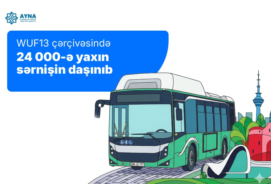 WUF13 çərçivəsində 24 minə yaxın sərnişin daşınıb