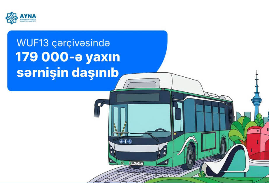 WUF13 çərçivəsində 179 minə yaxın sərnişin daşınıb