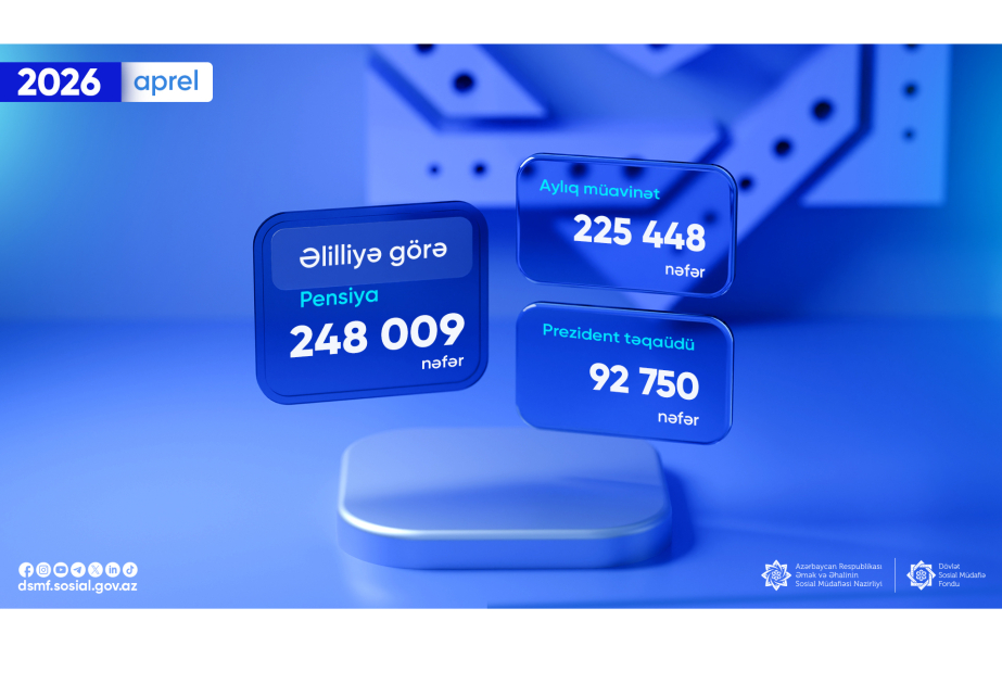 Ötən ay əlilliyə görə sosial ödəniş alanların sayı məlum olub