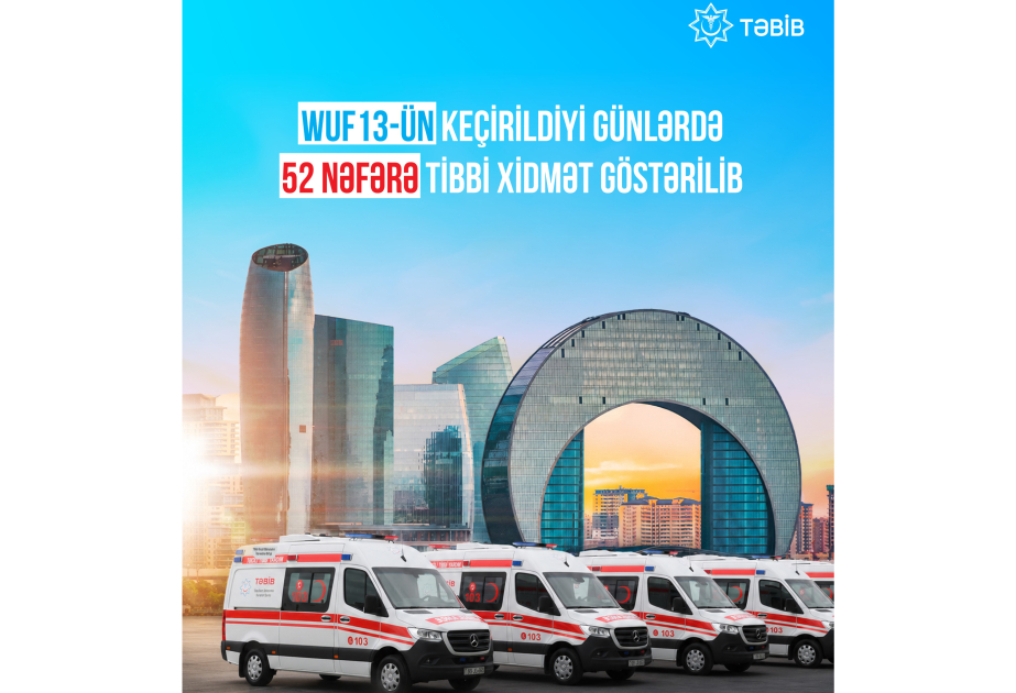 WUF13-ün keçirildiyi günlərdə 52 nəfərə tibbi xidmət göstərilib