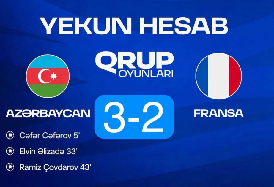 Avropa çempionatı: Minifutbol üzrə Azərbaycan millisindən növbəti qələbə