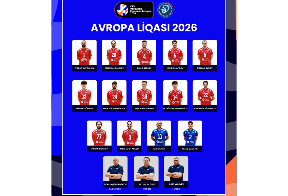 Kişi voleybolçulardan ibarət Azərbaycan millisinin Avropa Liqası üçün heyəti açıqlanıb