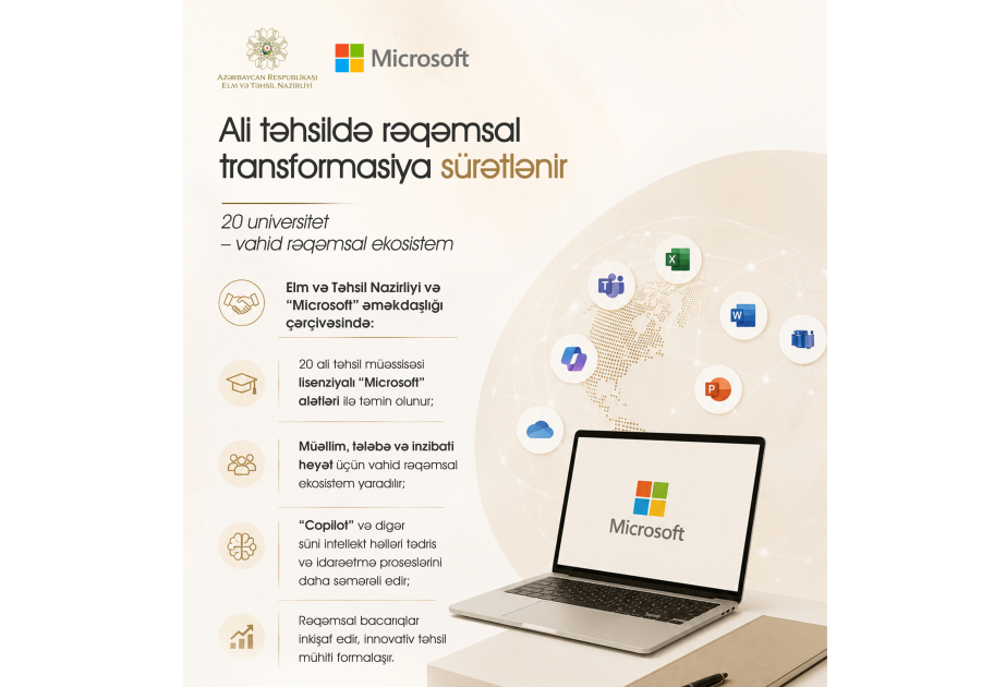 Azərbaycanda 20 ali məktəbin lisenziyalı “Microsoft” alətləri ilə təmin olunması nəzərdə tutulur