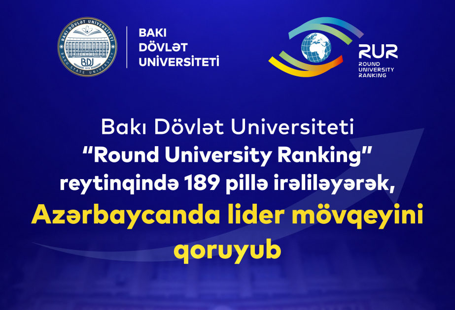 BDU beynəlxalq reytinqdə 189 pillə irəliləyərək Azərbaycanda lider mövqeyini qoruyub