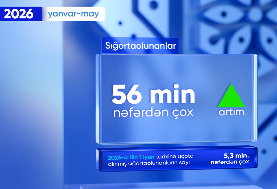 Bu ilin 5 ayında sığortaolunanların sayı 56 min nəfərdən çox artıb