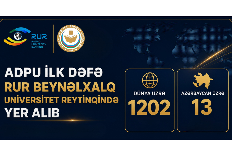 ADPU ilk dəfə RUR beynəlxalq universitet reytinqində yer alıb