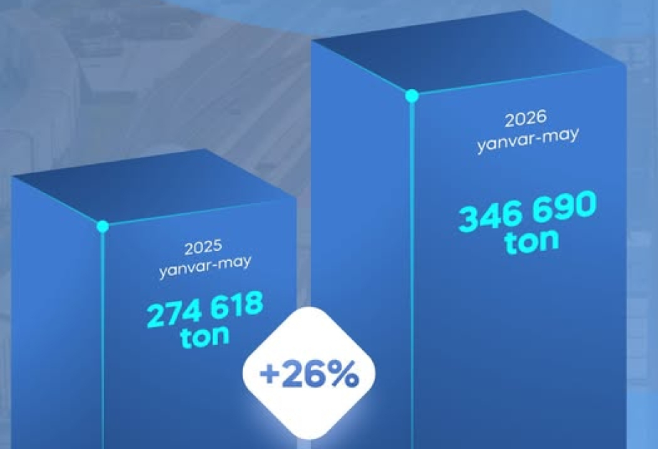 Astara Terminalında tranzit daşımaların həcmi artıb
