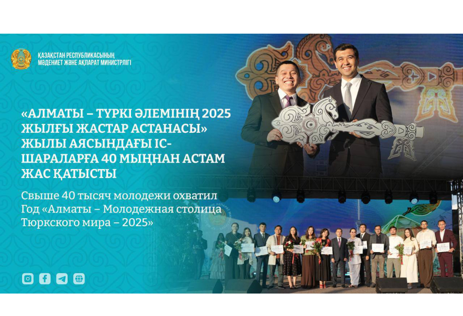 “Türk dünyasının gənclər paytaxtı” statusu Xivəyə təhvil verilib