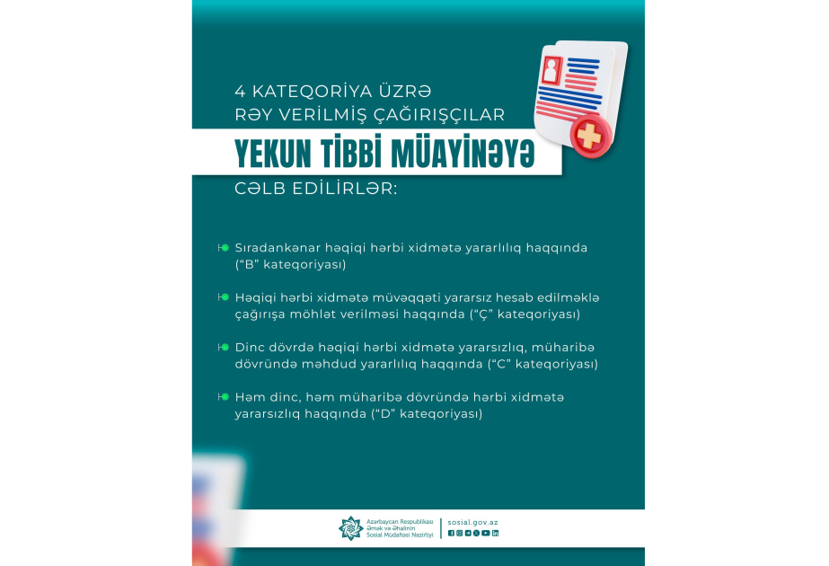 Çağırışçıların yekun tibbi müayinələri hansı kateqoriyalar üzrə aparılır?