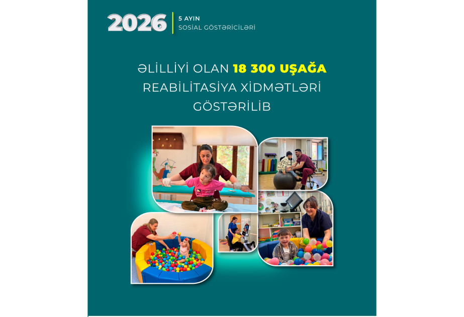 Bu ilin beş ayında 18 min 300 uşağa reabilitasiya xidmətləri göstərilib