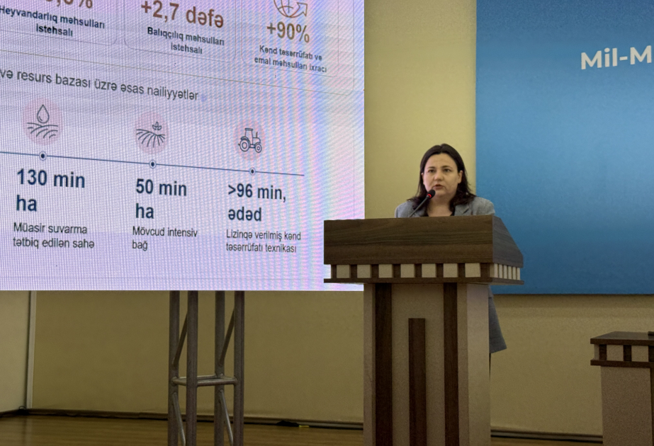 İlhamə Qədimova: Qoyun əti üzrə ixracın 2,9 min tona çatdırılması nəzərdə tutulur