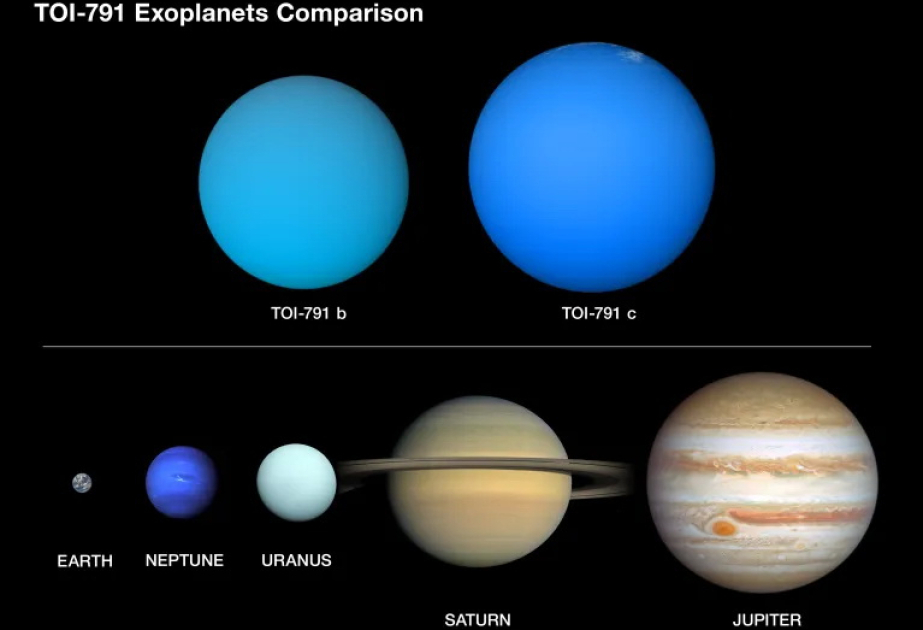 NASA’s TESS mission reveals the “puffiest” planets ever found