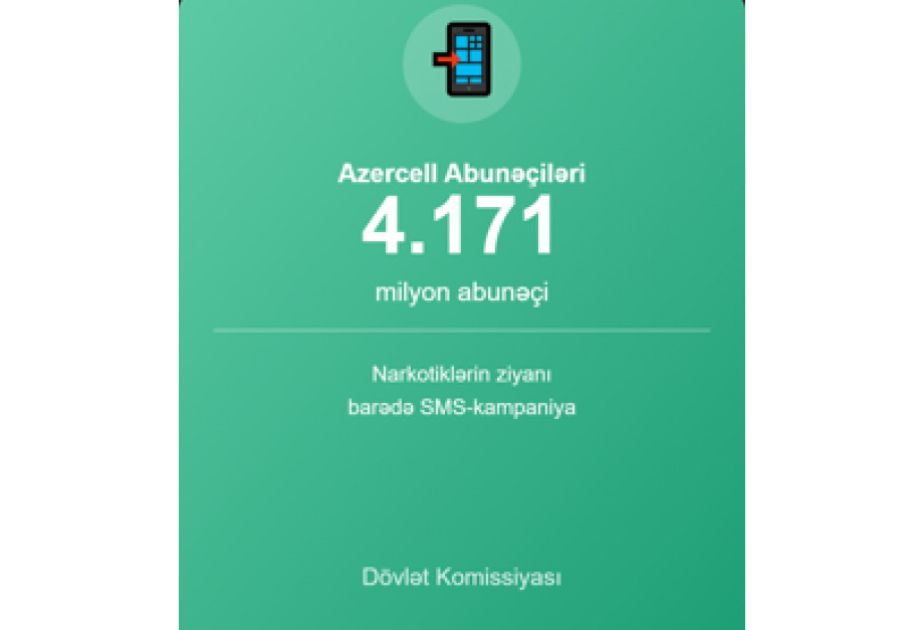 Dörd milyondan çox vətəndaşa narkotiklərin ziyanı barədə maarifləndirici SMS-lər göndərilib