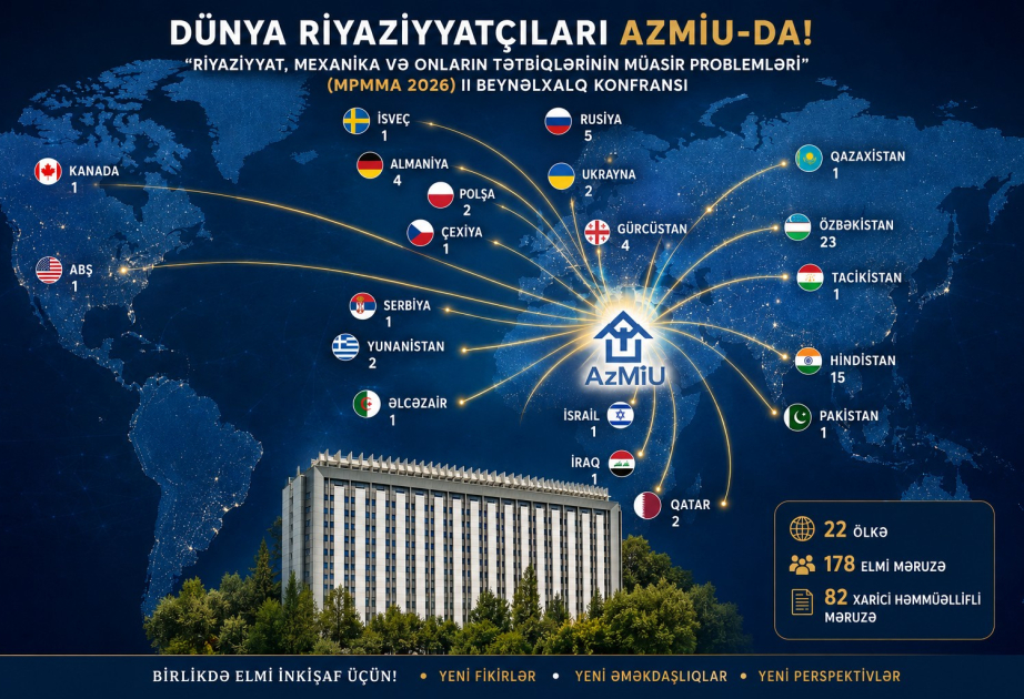 AzMİU beynəlxalq elm xəritəsində: MPMMA 2026 universitetin yeni inkişaf mərhələsini göstərdi