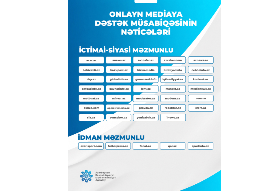 MEDİA-nın onlayn media subyektlərinə dəstək müsabiqəsinin nəticələri açıqlanıb