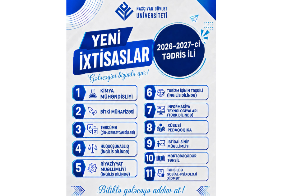 Naxçıvan Dövlət Universitetində 2026–2027-ci tədris ili üçün yeni ixtisaslar açılır