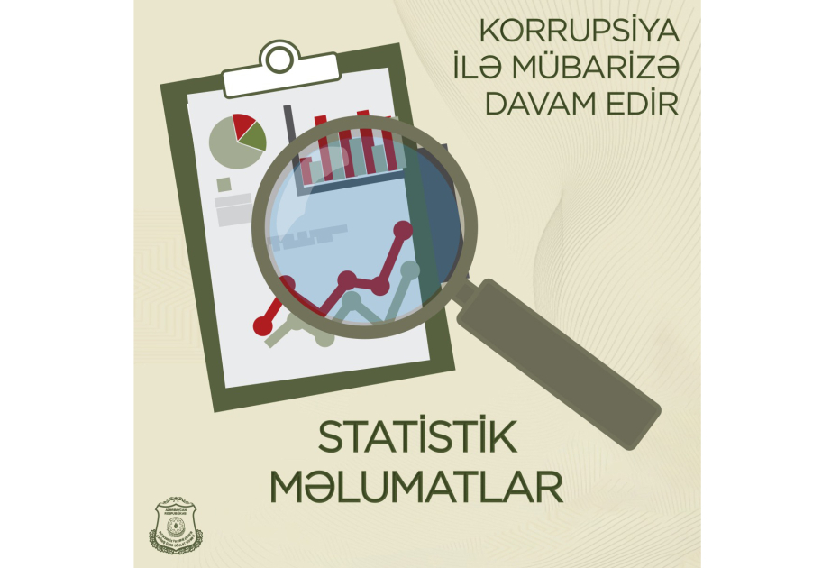 Dövlət Xidməti korrupsiya ilə mübarizəyə dair bu ilin II rübünü əks etdirən statistik məlumatları açıqlayıb