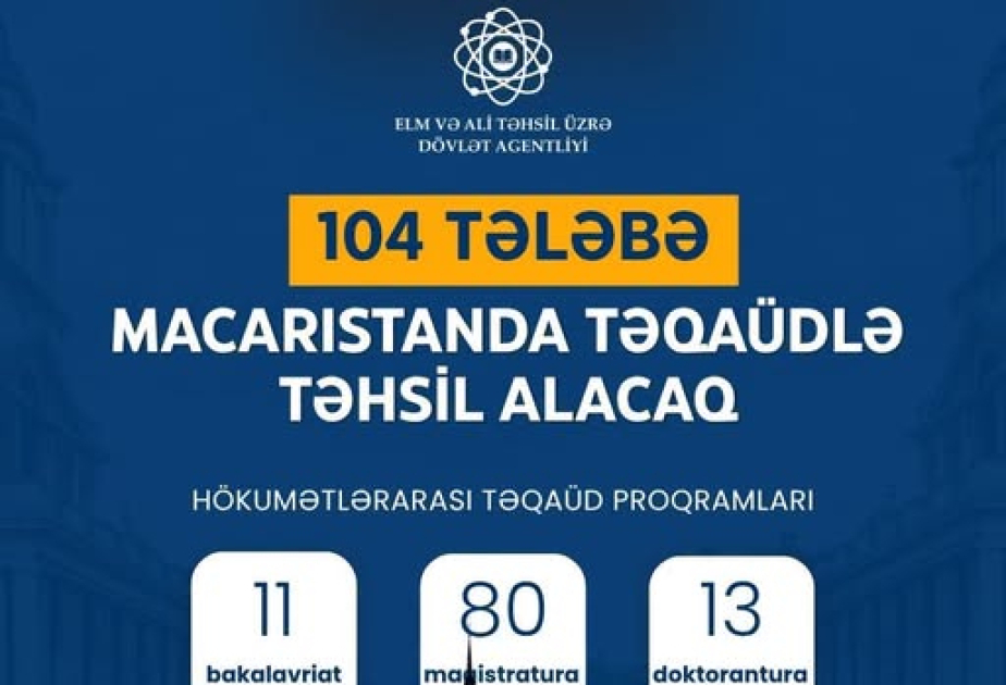 Agentlik: 104 nəfər Azərbaycan vətəndaşı Macarıstanda təhsil almaq hüququ qazanıb