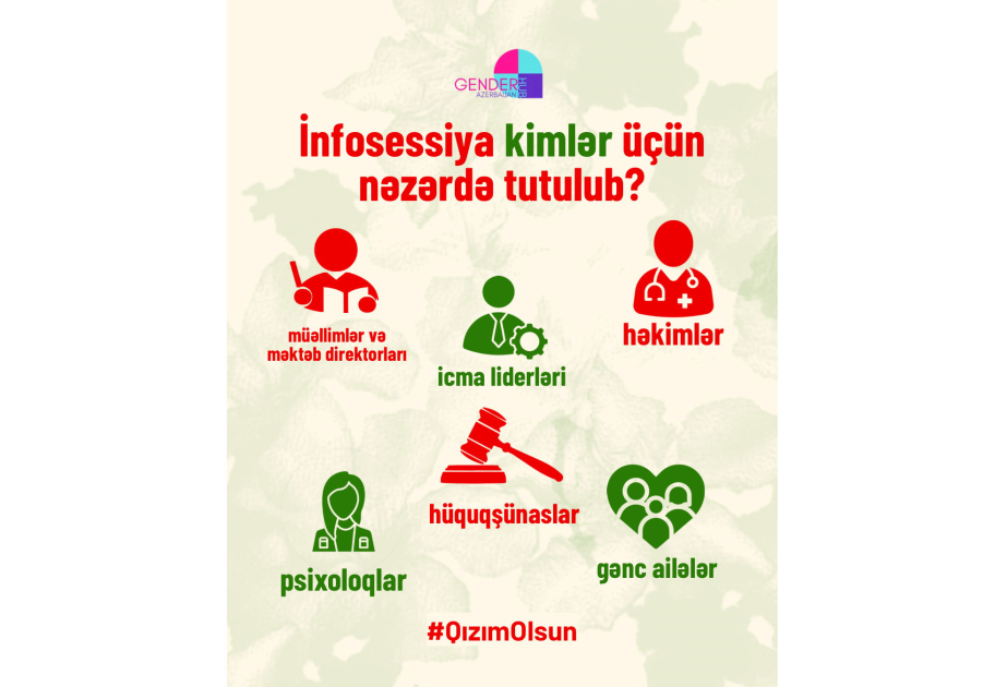 Selektiv abortlara qarşı kampaniya çərçivəsində məlumat sessiyalarına başlanılır