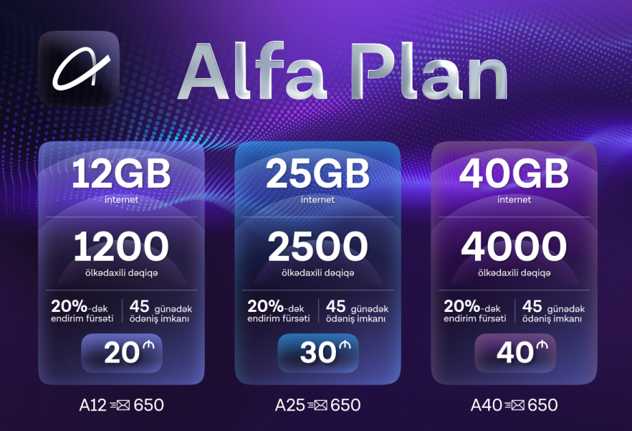 ®  “Azercell” yeni nəsil “Alfa Plan” tariflərini təqdim edir