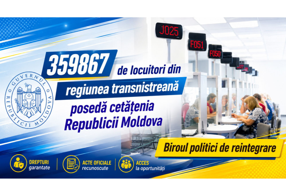 Almost 360 thousand residents of Transnistrian region hold citizenship of the Republic of Moldova