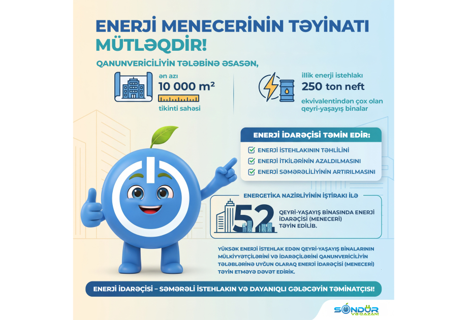 Ölkədəki 52 qeyri-yaşayış binasında enerji idarəçisi təyin edilib
