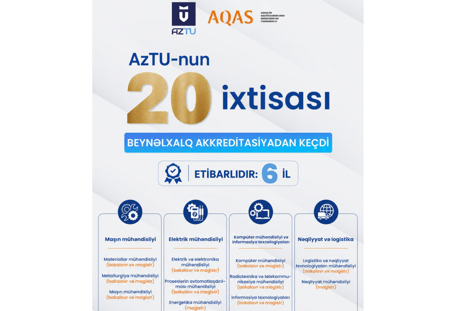 AzTU-nun beynəlxalq uğuru: 20 tədris proqramı akkreditasiyadan keçib
