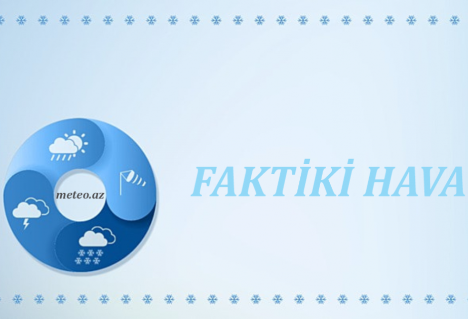 Ölkə ərazisindəki faktiki hava açıqlanıb