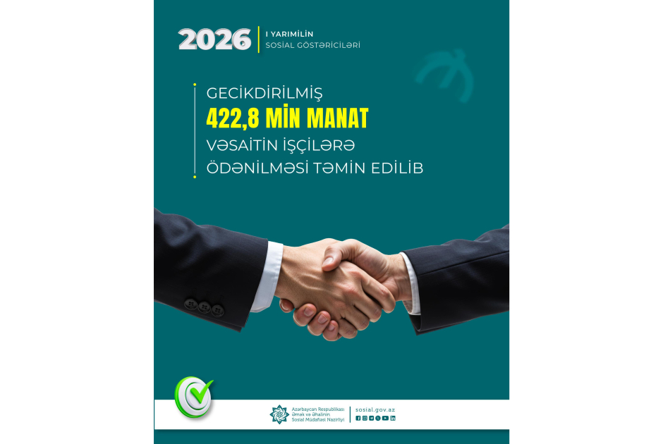 Nazirlik: Gecikdirilmiş 422,8 min manat vəsaitin işçilərə ödənilməsi təmin olunub