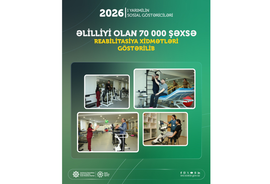 Agentlik: Əlilliyi olan 70 min şəxsə reabilitasiya xidmətləri göstərilib