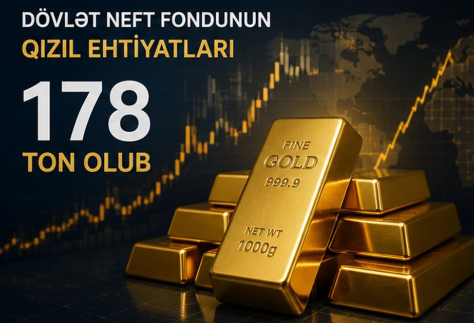احتياطيات الذهب لدى صندوق النفط الحكومي الأذربيجاني تبلغ 178.1 طن