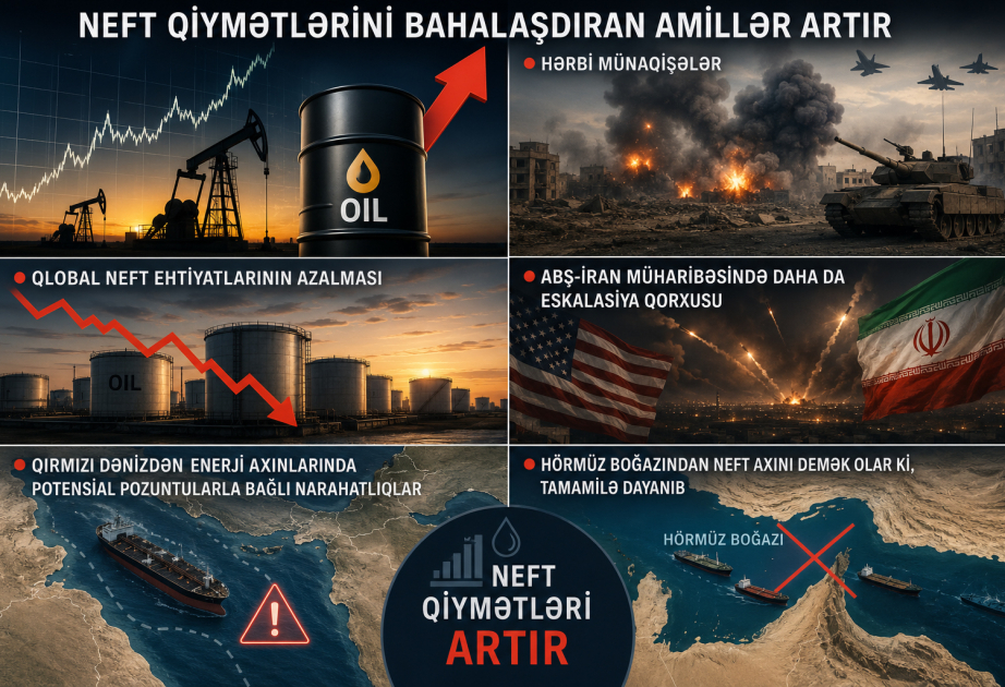 Neft qiymətlərini bahalaşdıran amillər artır