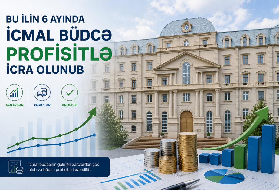 Bu ilin 6 ayında icmal büdcə profisitlə icra olunub